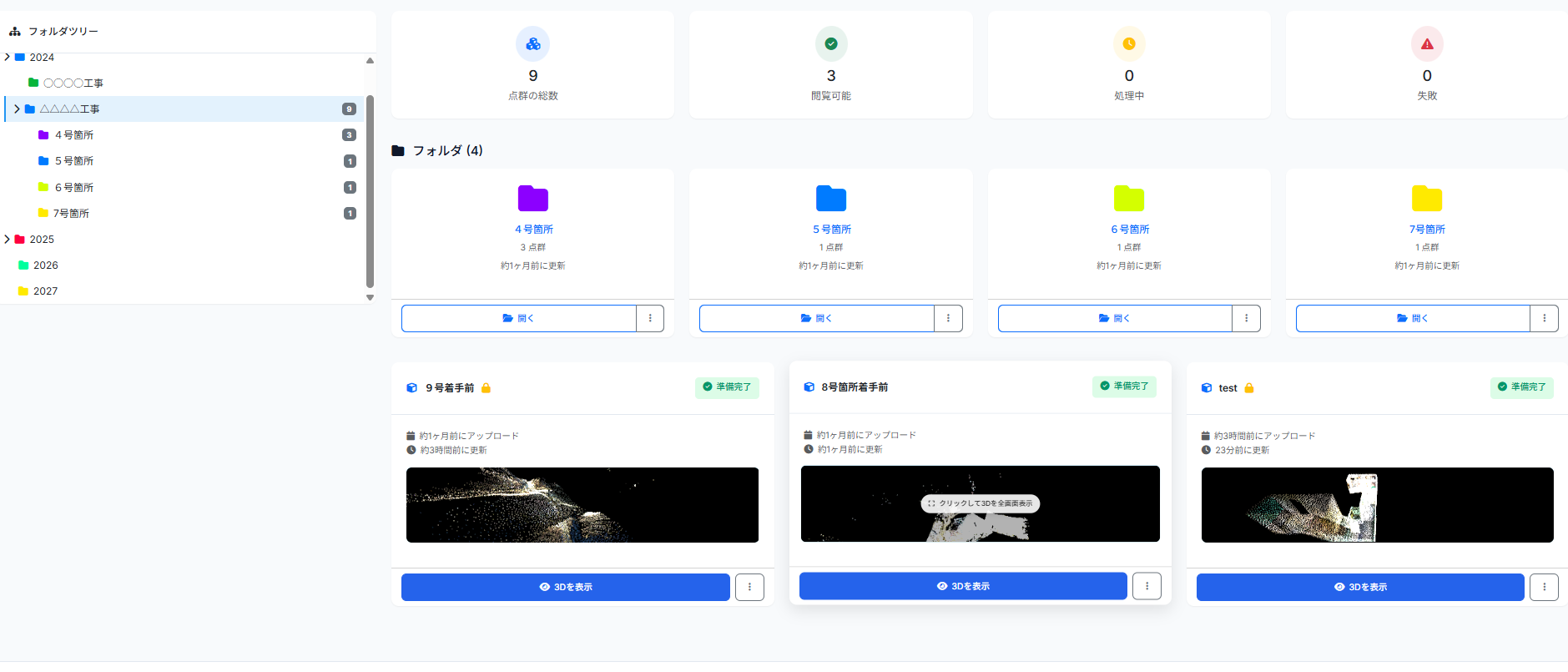 階層的なフォルダ構造